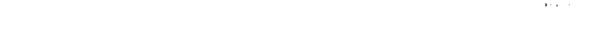 Awards: 40 under 40, Success Magazine, Inc 5000, Top 20 under 40, Deloitte Tech Fast 500